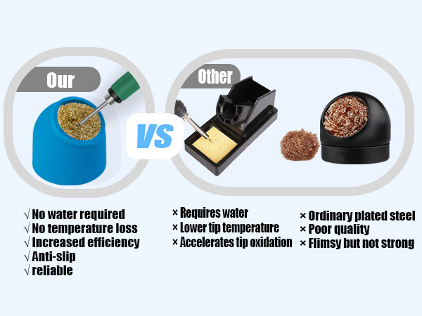 Soldering Iron, Soldering Tips, Soldering accessories, Soldering Station,tip cleaner,brass spong