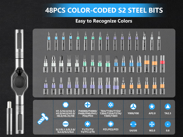 screwdriver set with case