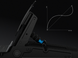 Logitech G RS Pedals - Sim Racing Pedals with 75 kg Load Cell Brake