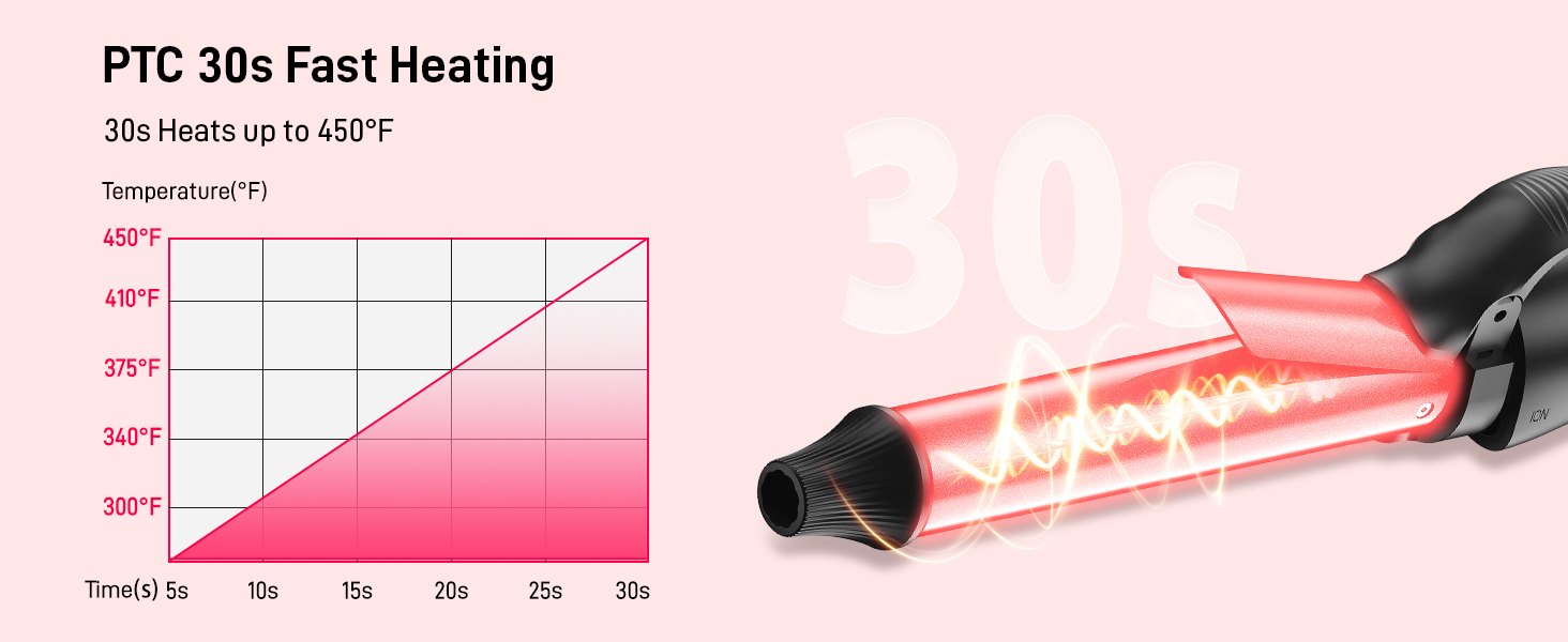 1 inch rotating curling iron