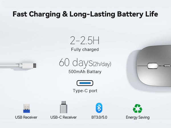 Fast Charging &amp;amp; Long-Lasting Battery Life