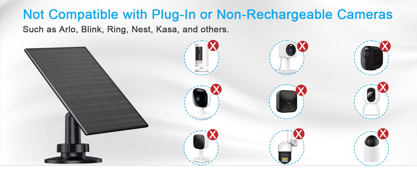 Solar Panel for Security Camera