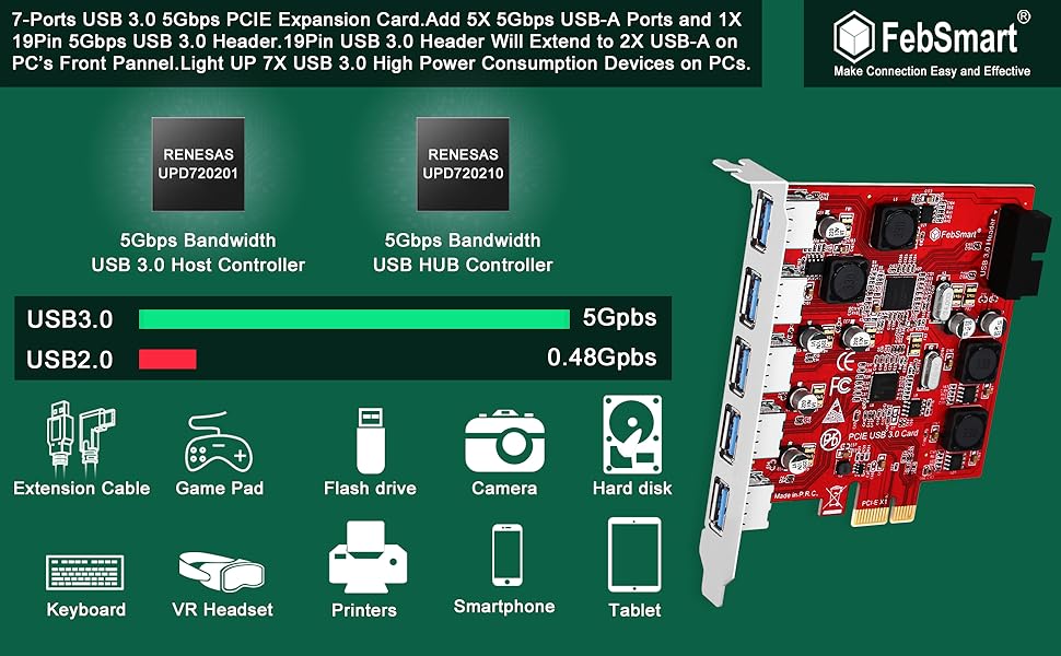 pcie usb 3.0 card pcie usb card pci express USB 3.1 card pcie usb 3.1 card usb card pcie USB-c card
