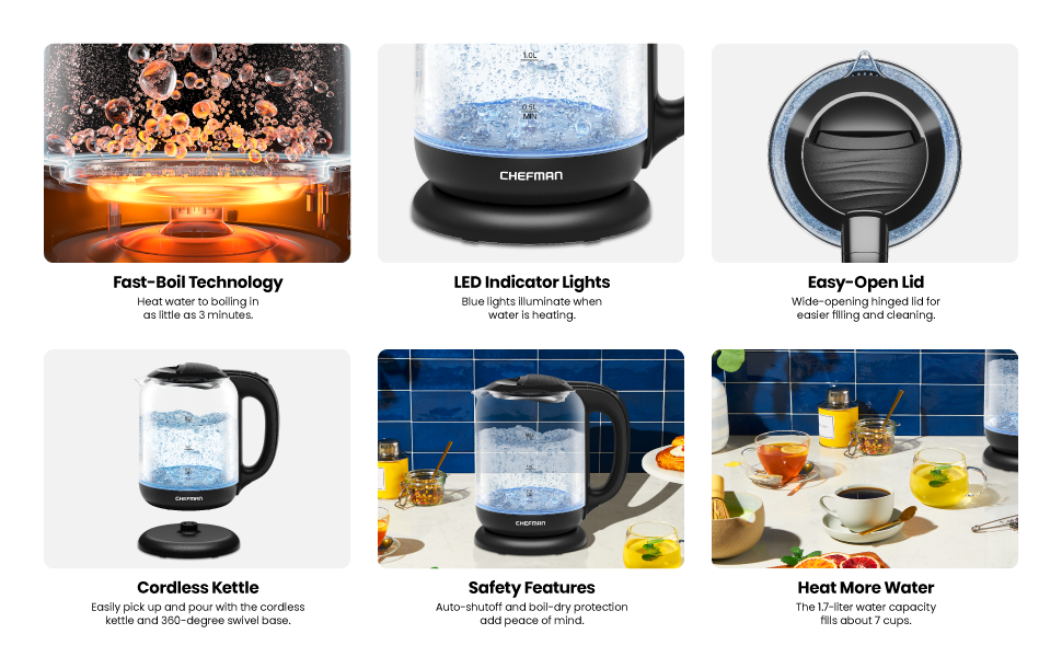 Benefits and features