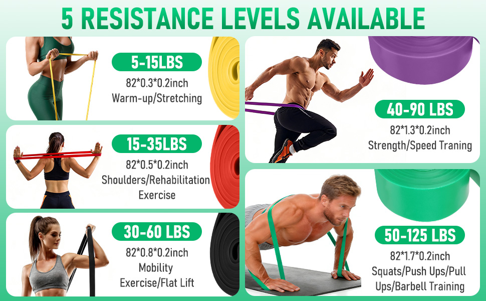 Resistance Bands for Working Out