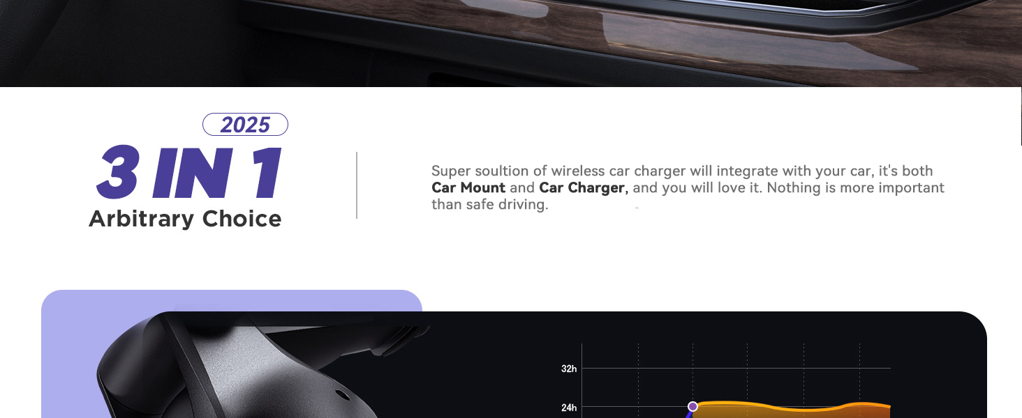 wireless car charger 