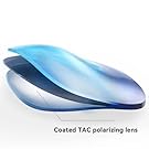 Bluetooth Sunglasses for Men Women