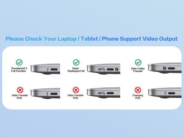 USB C Hub MacBook