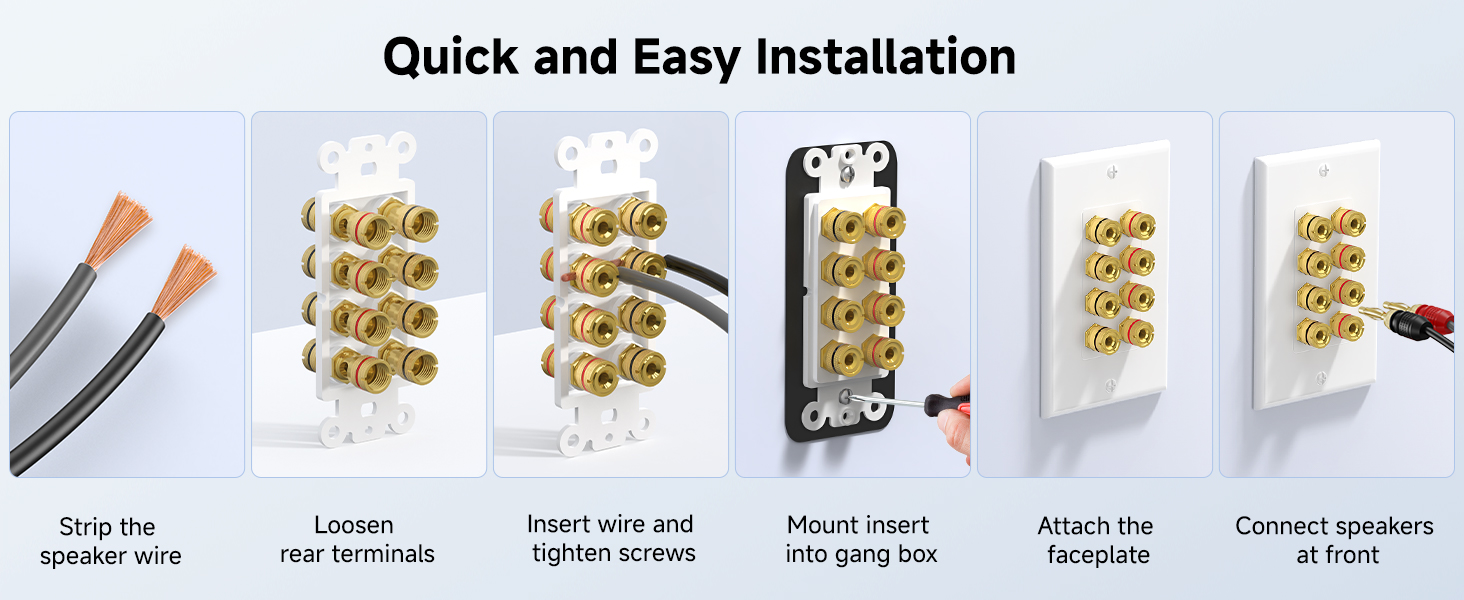 Speaker wire wall outlet for connecting stereo or surround sound speakers