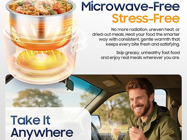 Cutaway of electric lunch box showing heating element warming food without radiation or microwave