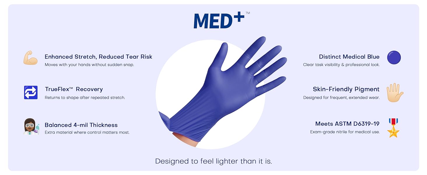 Med+ disposable gloves enhanced stretch tear resistant skin friendly 4 mil