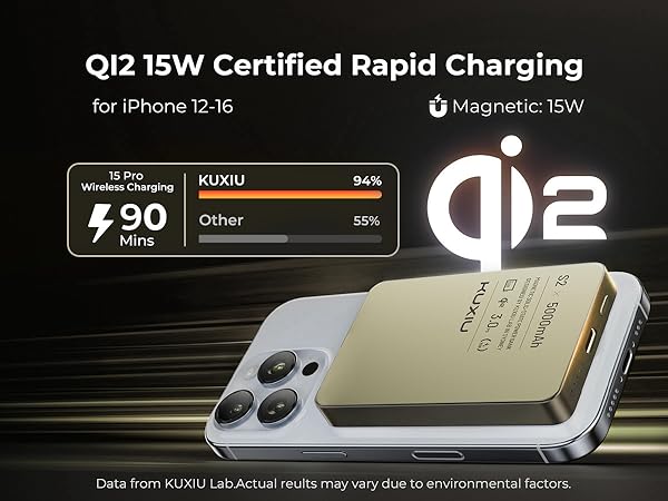 magsafe power bank magsafe portable charger magnetic power bank for apple iphone battery pack