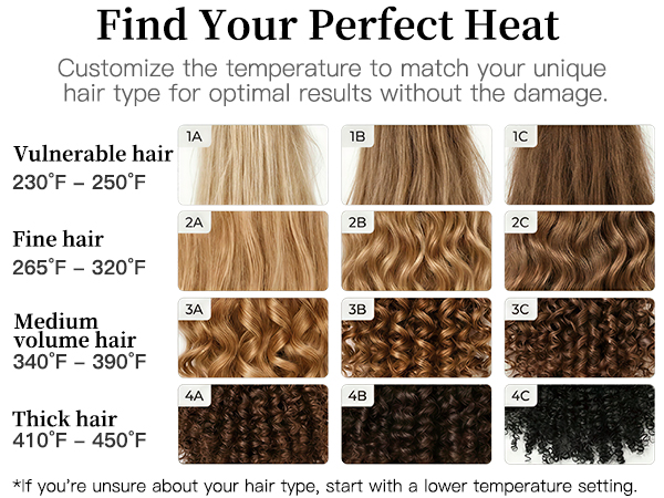 Hair Straightener Ceramic Brush