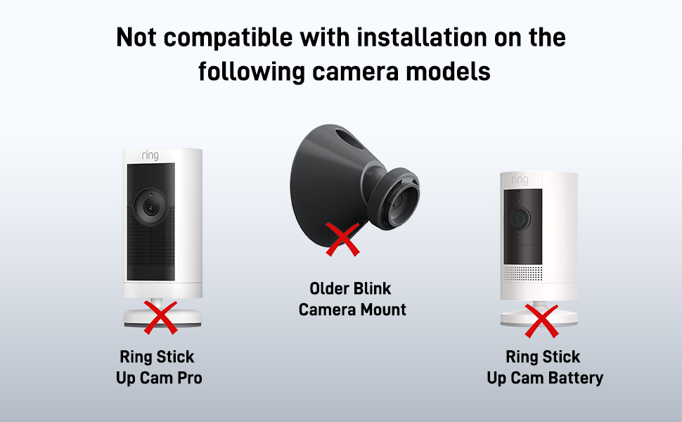 Ring Indoor Cam (2nd Gen)/Blink Mini and Mini 2/WYZE Cam OG/Wyze Cam v3/v4