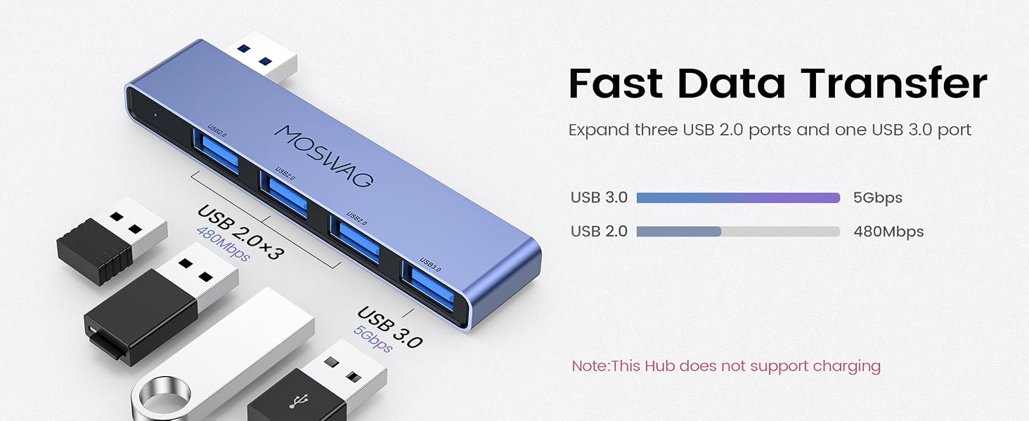 MOSWAG USB Hub for Laptop