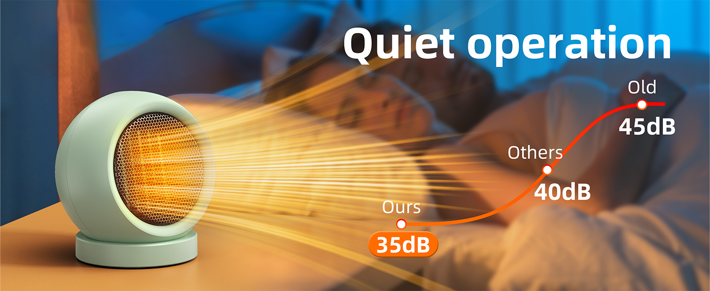 quiet heater