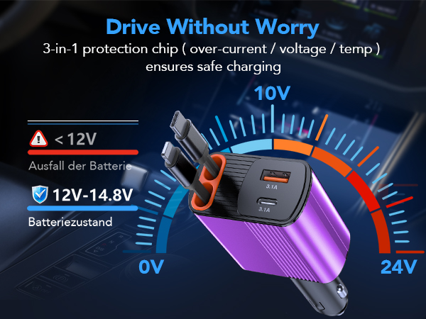 Retractable Car Charger