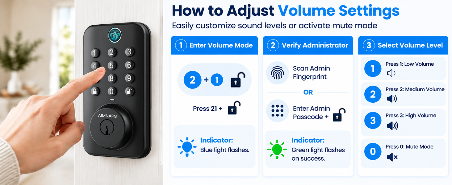 silent door lock keypad volume adjustment and mute mode setting