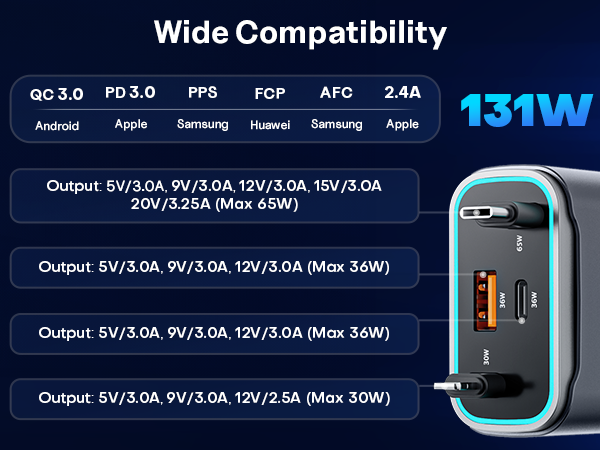 universal car charger