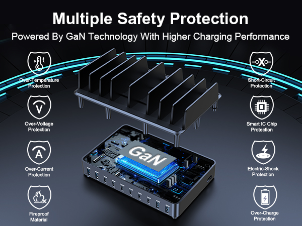 Multiple safety protection