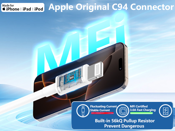 Apple MFi Certified 2Pack iPhone Charger Fast Charging 20W USB C Wall Block Type C Charger Chargers