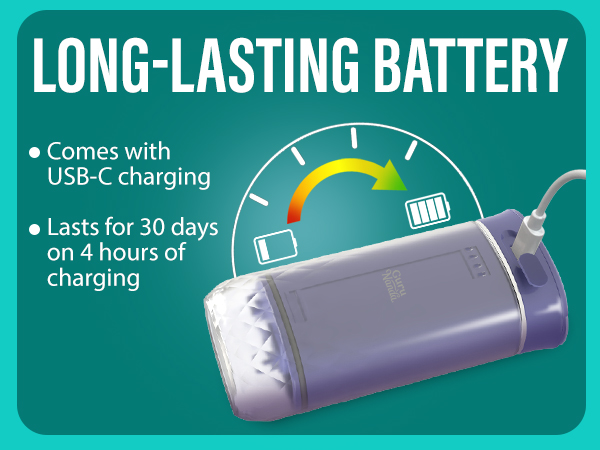 Mini Water Flosser Lavender