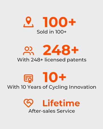 Magene 10 years Cycling