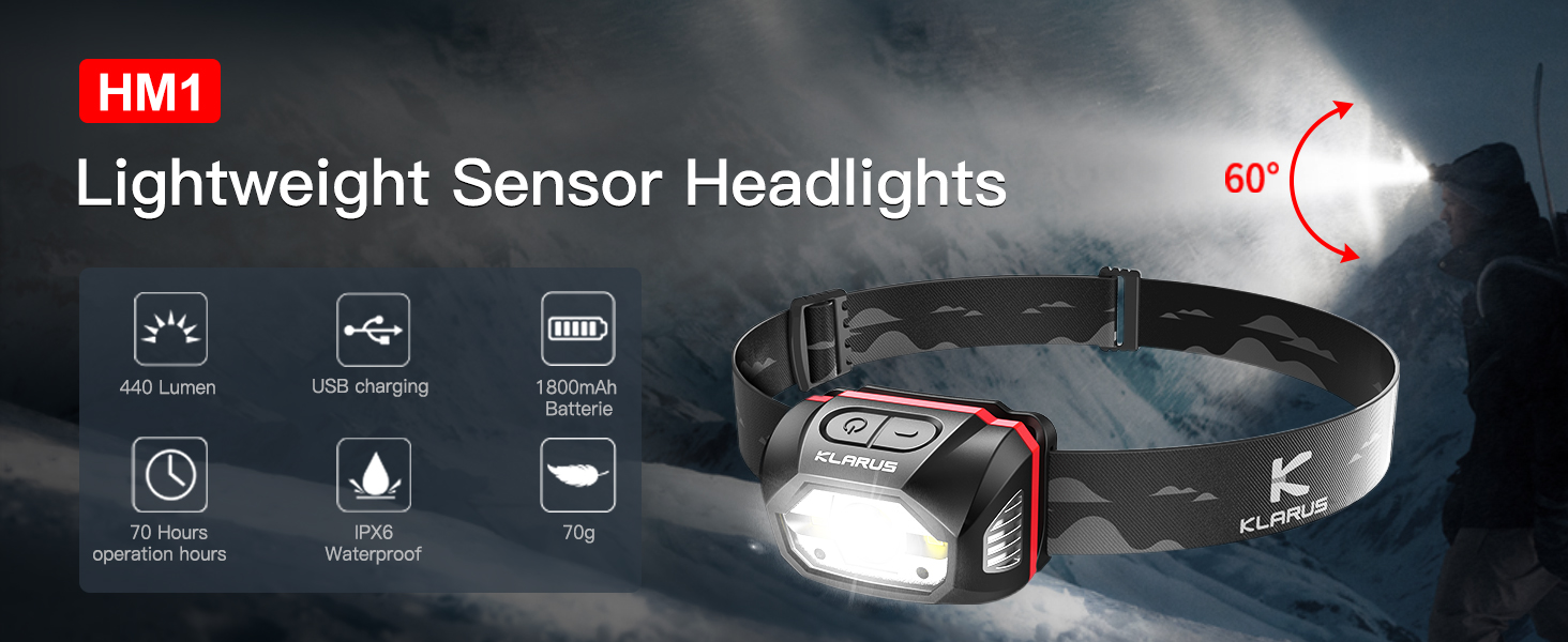 headlamp rechargeable