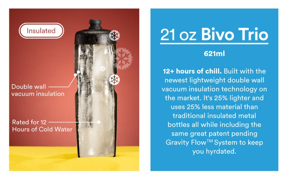 Bivo Trio Insulated Cycing Sport Water Bottle