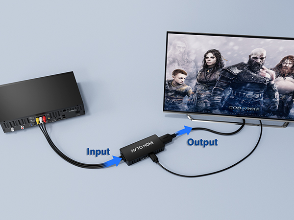 audio video cable to hdmi converter