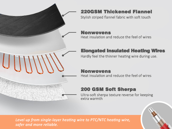 PTC/TNC Heating Wires