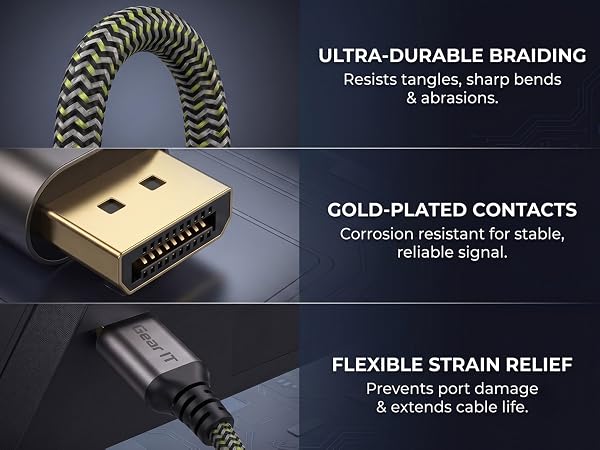 display port cable