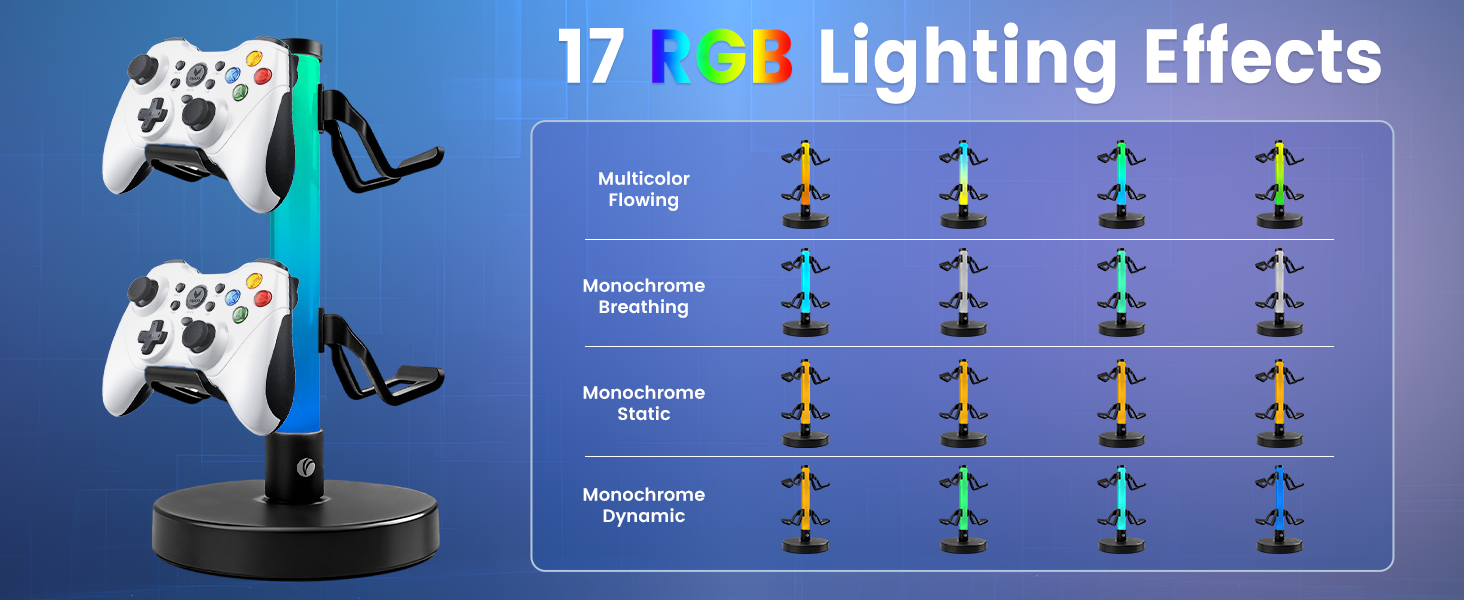 Text reads '17 RGB Lighting Effects'. Gaming setup interface showing different lighting modes and effects displayed in a grid format with blue background.
