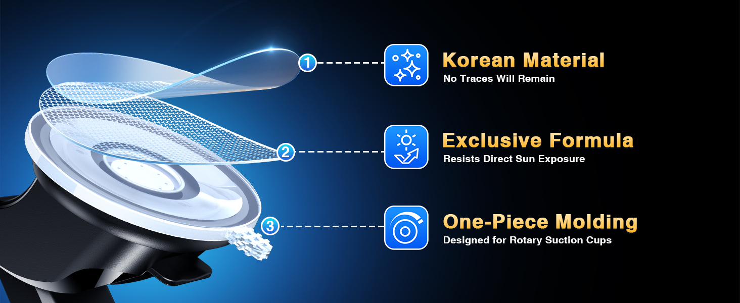 Strong Adhesion &amp;amp;amp;amp;amp;amp; Reusable Suction Cup for Dashboard, Windshield, Air Vents