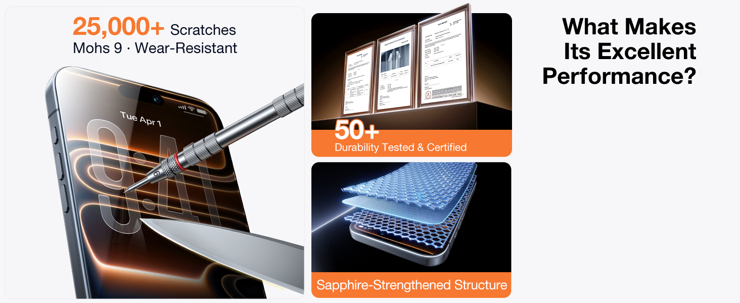 iphone 16 pro max screen protector privacy glass