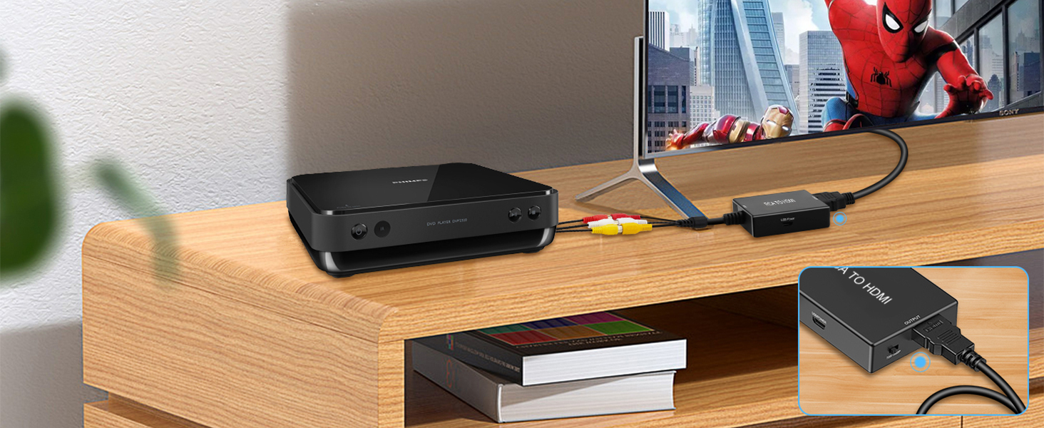 RCA to HDMI Converter, AV to HDMI Converter