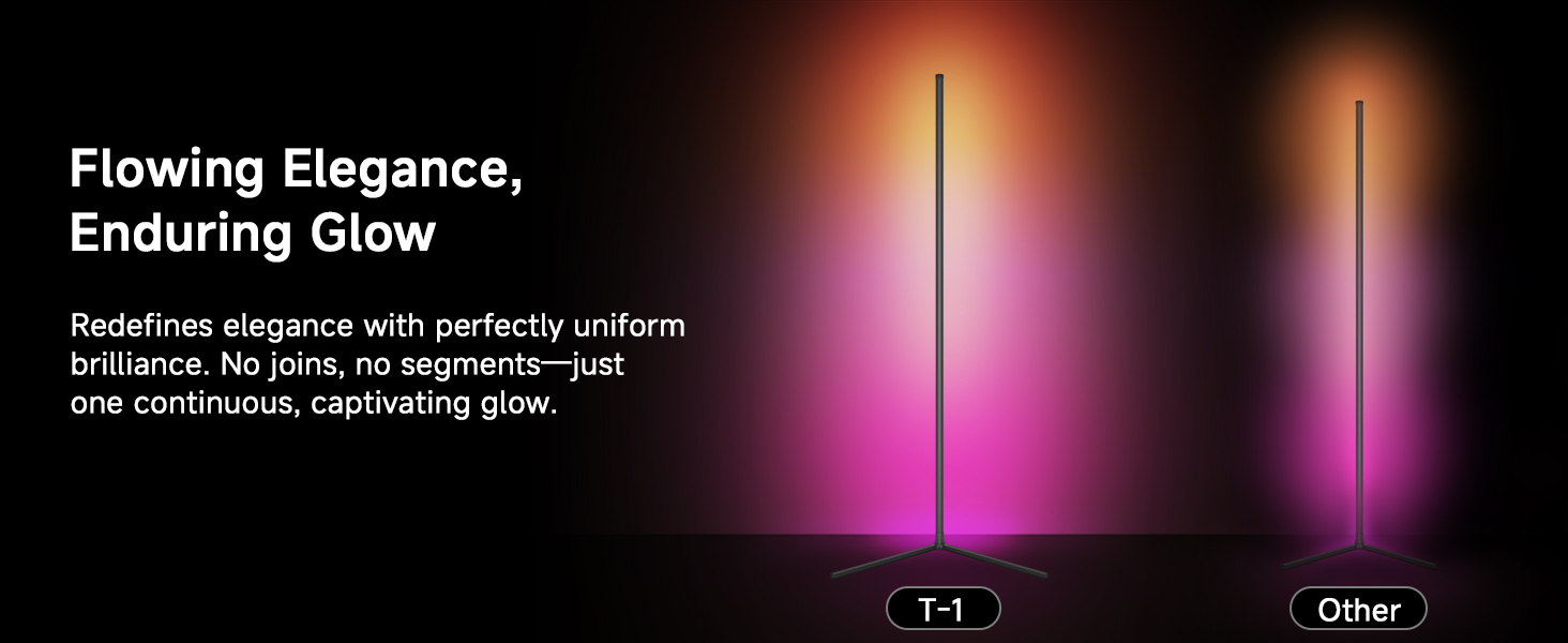 Flowing Elegance, Enduring Glow