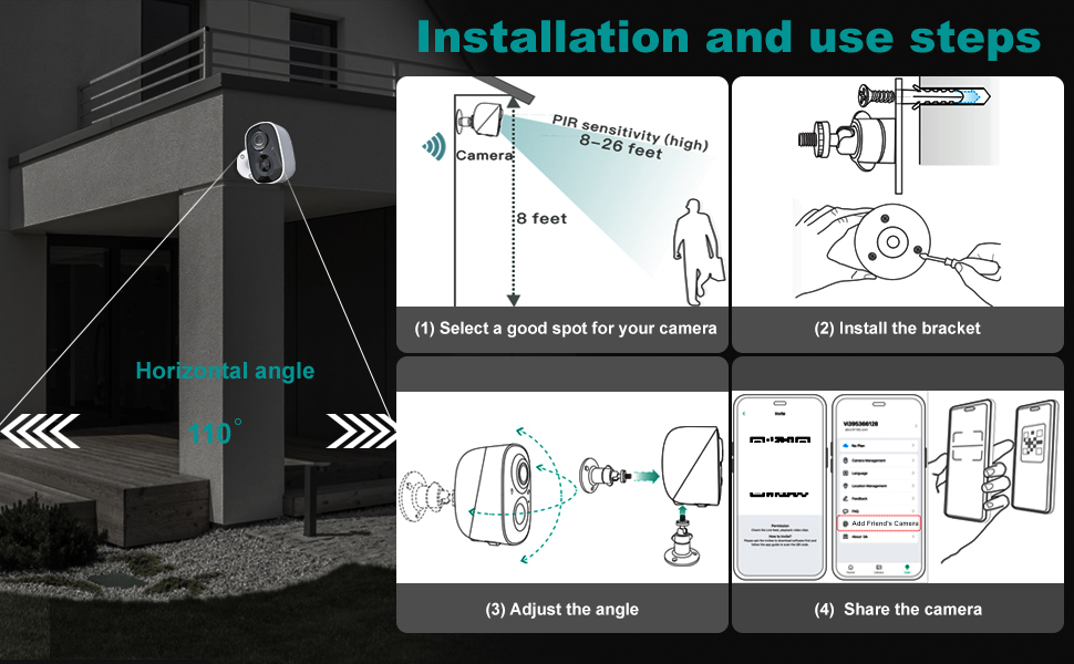 Security Cameras Wireless Outdoor 1080P Battery Powered WiFi Cameras for Home Security