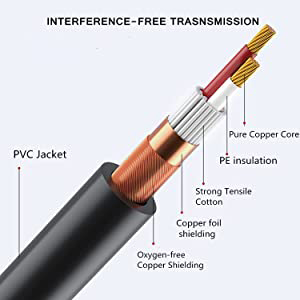 24k gold-plated 3.5mm to XLR male