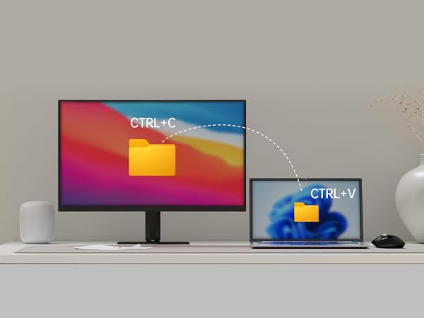 Cross-Computer Technology