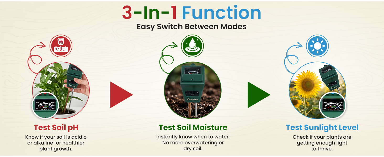 Test Soil ph , test soil moisture test sunlight