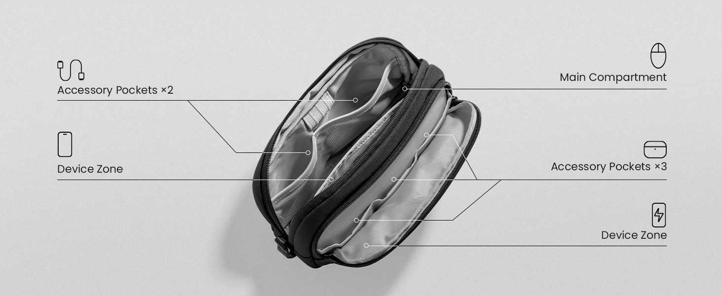 EDC-2