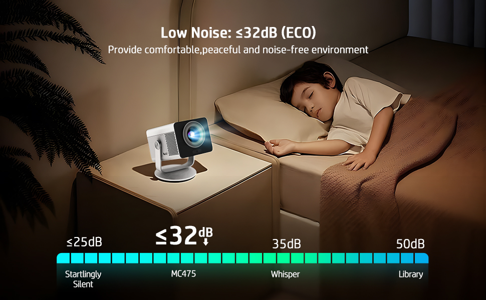 WiFi smart projector with screen mirroring, proyector WiFi con duplicación de pantalla