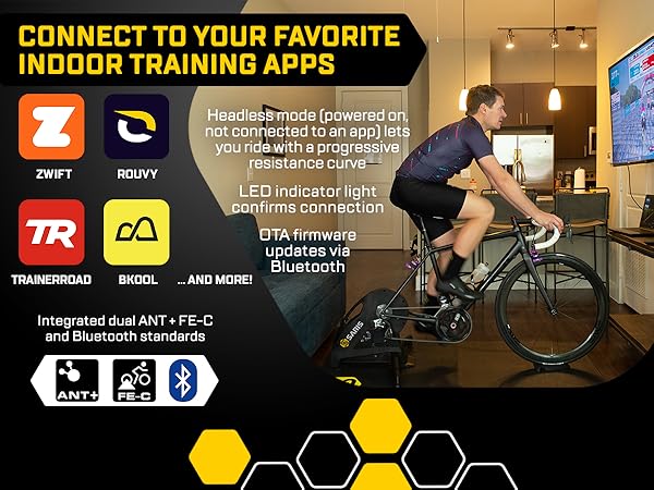 Smart trainer connects to apps.
