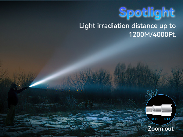 super bright flashlight rechargeable