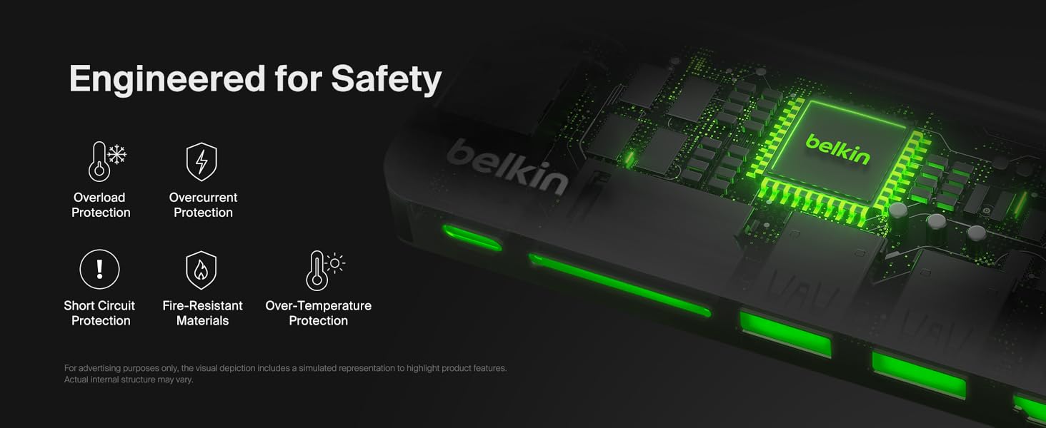 Connect USB-C 6-in-1 Multiport Hub