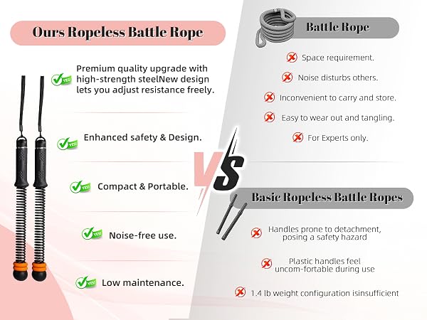 Cordless Battle Ropes for Home Gym