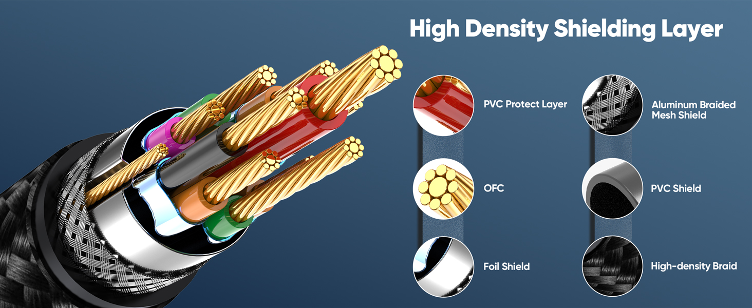 usb c to usb c extension cable
