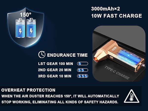 Compressed Air Duster