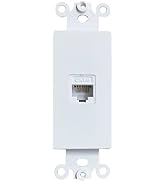 BUPLDET 1 Port CAT6 Ethernet Decora Wall Plate Insert - CAT 6 RJ45 Jack Insert Cover Plate for Mi...
